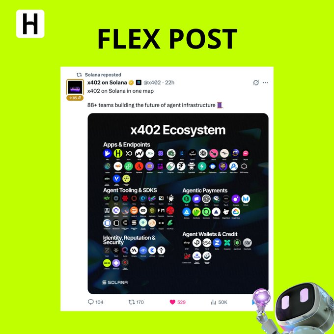 The image features a poster for a Flex Post, which is an Instagram post promoting a new app called X402 Ecosystem. The poster includes a map of the app's features and icons, along with a robot holding up the poster. The text on the poster highlights that the app focuses on agentic commerce and has already been featured in one map. The poster also mentions that the app is being promoted by @solana and tagged as #x402 Ecosystem.