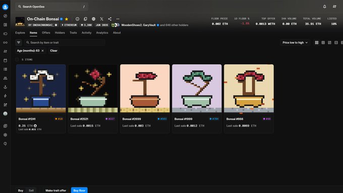 A screenshot of OpenSea marketplace displaying the 'On-Chain Bonsai' NFT collection, featuring pixel-art bonsai trees in pots (items #1241, #2521, #2659, #1999, #856) priced in ETH.