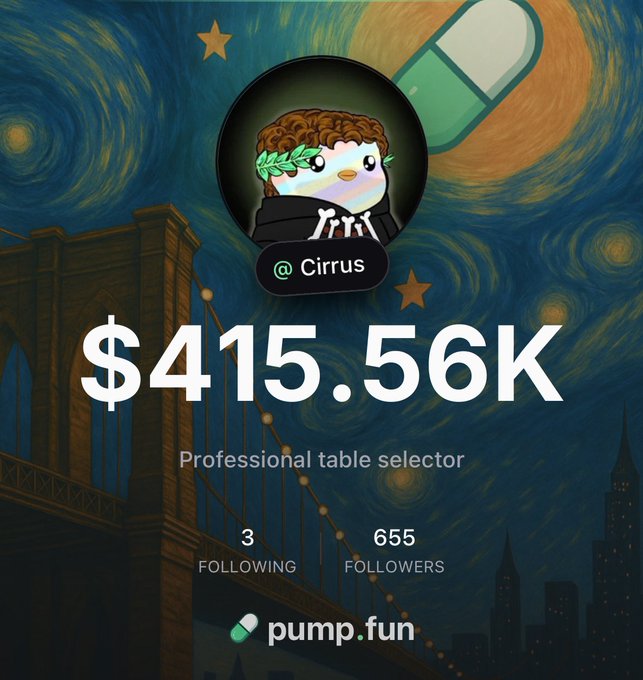 A pump.fun profile page for @Cirrus displaying a value of $415.56K, described as a 'Professional table selector' with 3 following and 655 followers, set against a Van Gogh 'Starry Night' bridge background.