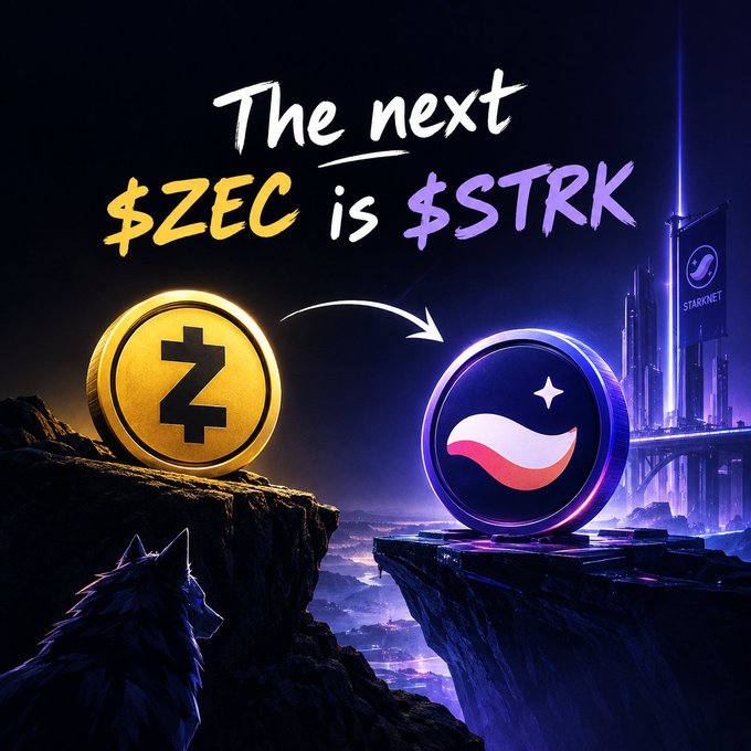 A digital graphic with stylized text 'The next $ZEC is $STRK' shows a gold Z coin transforming into a blue and purple coin, with a wolf silhouette and futuristic city in the background.