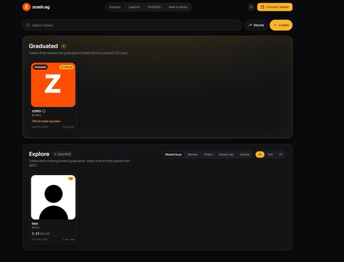 A screenshot of the zcash.ag website showing the "Graduated" section featuring zORO as the official zcash.ag token with a market cap of 2.12 ZEC, and the "Explore" section displaying the "test" token with filtering options for Recent buys, Newest, Oldest, Market cap, and Volume. The image illustrates the platform's launchpad interface as described in the accompanying post about zcash.ag serving as a Zcash-based token launchpad with $ZEC pairing and automated buyback features.