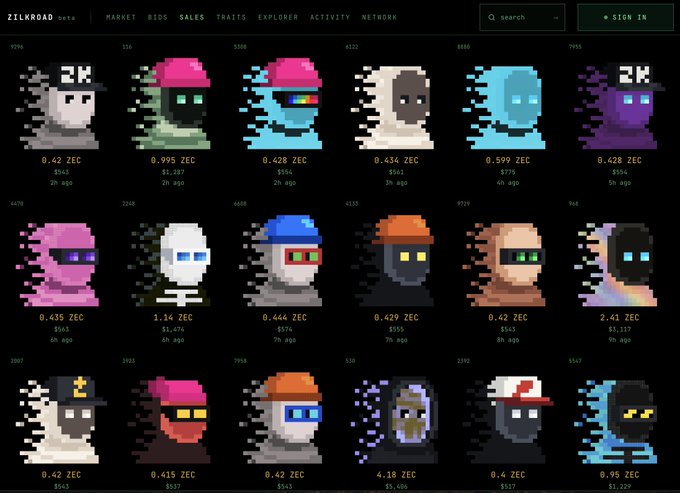 The Zilkroad NFT marketplace displaying a grid of pixel-art character avatars listed for sale, priced in ZEC (Zcash), with various designs and rarity ranks visible.