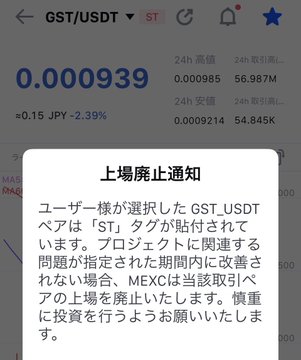 A cryptocurrency exchange notification in Japanese stating that GST/USDT is being delisted due to an unresolved 'ST' tag, with the price shown at 0.000939.