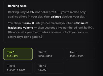 The image displays "Ranking rules" for the JetBit competition, emphasizing that ranking is based on **ROI%** rather than dollar profit, and is stratified across 5 balance tiers: **Tier 1 ($10–$99)**, Tier 2 ($100–$499), Tier 3 ($500–$999), Tier 4 ($1,000–$4,999), and Tier 5 ($5,000+). 

This visual directly illustrates the post's point that the contest levels the playing field by dividing traders into tiers based on account balance, ensuring ROI% rankings are fair within each bracket.