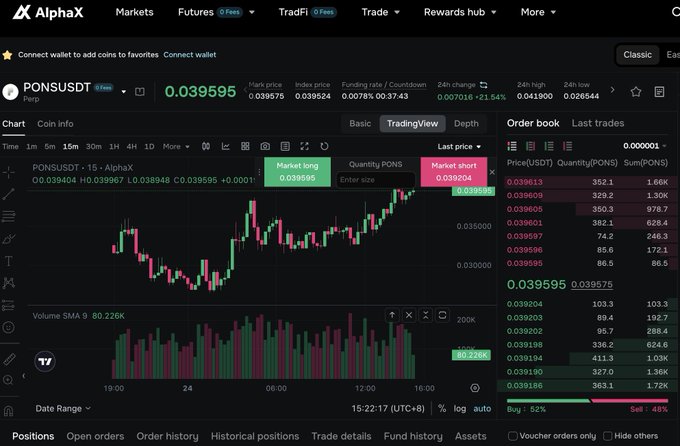 A screenshot of the AlphaX trading interface showing the PONS/USDT perpetual futures market, with the current price at 0.039595 (down 21.54%) and the post highlighting its zero-fee meme coin trading opportunity.