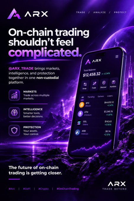A sleek purple-hued promotional poster for ARX Trade features a smartphone displaying the app interface with a total balance of $12,458.32, alongside ticker prices for BTC ($64,832.12), ETH ($3,240.76), SOL ($142.63), and ARB ($0.74). The design emphasizes the platform's three pillars—Markets, Intelligence, and Protection—with the tagline "On-chain trading shouldn't feel complicated" and "The future of on-chain trading is getting closer."