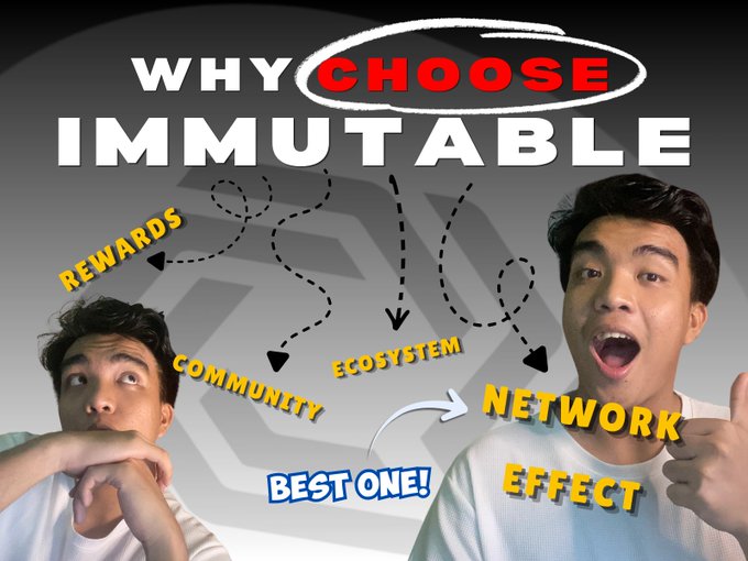 A man enthusiastically presents a graphic titled "WHY CHOOSE IMMUTABLE," highlighting five key factors with dashed arrows: Rewards, Community, Ecosystem, Network Effect, and a standout note reading "BEST ONE!" pointing to Network Effect. The image visually summarizes the post's points about why gamers and projects choose @Immutable, emphasizing the $60,000 in rewards as one of the compelling reasons.