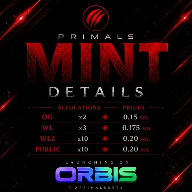 A promotional graphic for 'PRIMALS MINT DETAILS' launching on 'ORBIS', listing allocations (OG x2, WL x3, WL2 x10, PUBLIC x10) and prices in SOL, with the handle '@PRIMALSNFTX'.