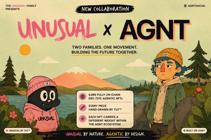 A promotional graphic announces the "UNUSUAL x AGNT" collaboration with the tagline "Two families, one movement. Building the future together." It features hand-drawn illustrations of two characters—a pink-clad penguin-like figure labeled "UNUSUAL" and a blue-haired boy in an orange beanie labeled "AGNT"—set against a scenic mountain backdrop, highlighting key details like "6,969 fully on-chain ERC-721C agentic NFTs" and "every piece hand-drawn by tut™," which directly aligns with the accompanying post's announcement of the partnership between The Unusual Family and AGNT Social.
