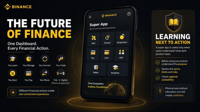 A Binance promotional graphic titled 'THE FUTURE OF FINANCE' showcasing the 'Super App' interface with options like Spot, Convert, Pay, and Wallet, alongside a 'LEARNING NEXT TO ACTION' section.