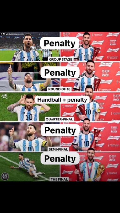 A meme showing Lionel Messi celebrating Argentina's progression through the 2022 FIFA World Cup stages (Group Stage, Round of 16, Quarter-Final, Semi-Final, and The Final), with humorous labels like 'Penalty,' 'Penalty,' 'Handball + penalty,' 'Penalty,' and 'Penalty' attributed to each stage.