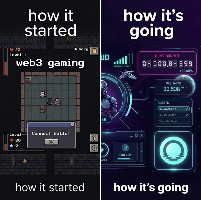 A comparison of two mobile game screens, with the left screen displaying a game menu and the right screen showing the player's progress through the game.
