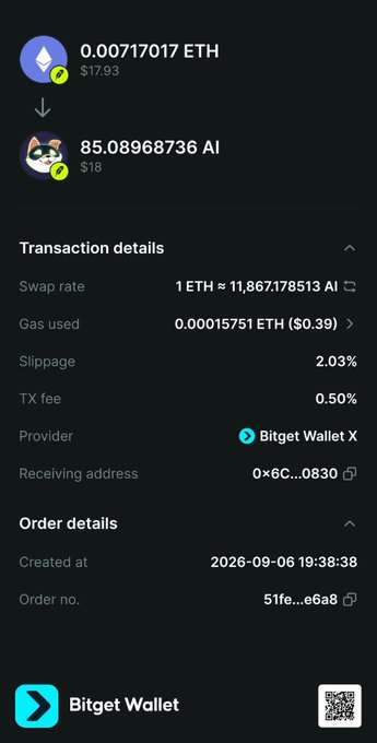 A Bitget Wallet swap receipt showing 0.00717017 ETH ($17.93) converted into 85.08968736 $AI tokens ($18) via Bitget Wallet X on Robinhood Chain, with a 2.03% slippage and 0.39% gas fee, corroborating the poster's small $AI trade.