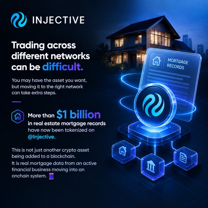 An Injective promotional graphic stating 'Trading across different networks can be difficult' and highlighting that 'More than $1 billion in real estate mortgage records have now been tokenized on @Injective'.