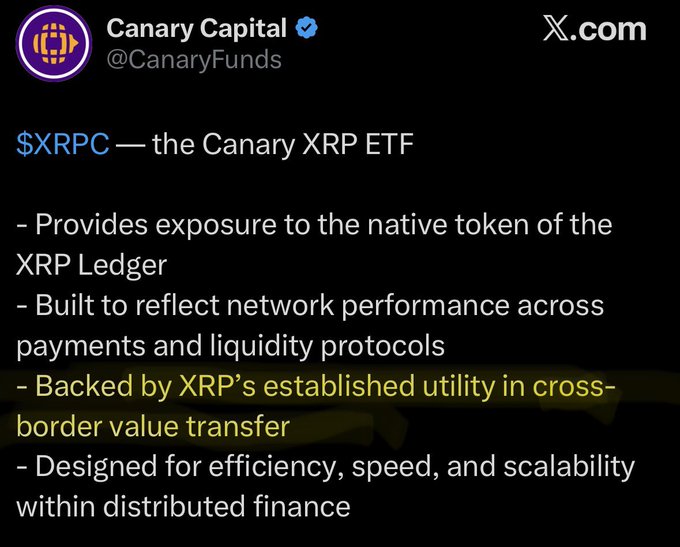 The image is a tweet from Canary Capital (@CanaryFunds) promoting $XRPC, the Canary XRP ETF, with bullet points highlighting its exposure to XRP, network performance, cross-border utility, and efficiency in distributed finance—content the accompanying post criticizes as misleading about XRP's actual blockchain utility.
