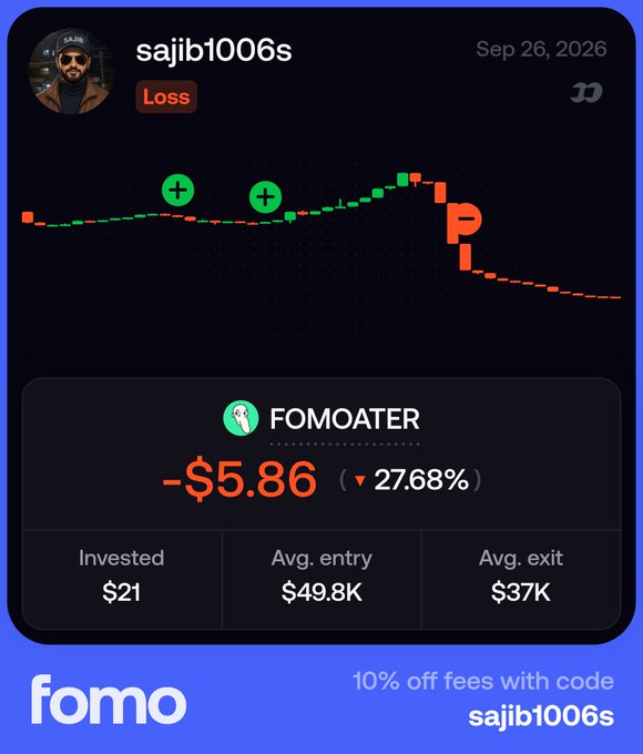A trading app screenshot from FOMO shows user 'sajib1006s' with a loss of -$5.86 (down 27.68%) on 'FOMOATER', dated Sep 26, 2026, offering 10% off fees with code 'sajib1006s'.