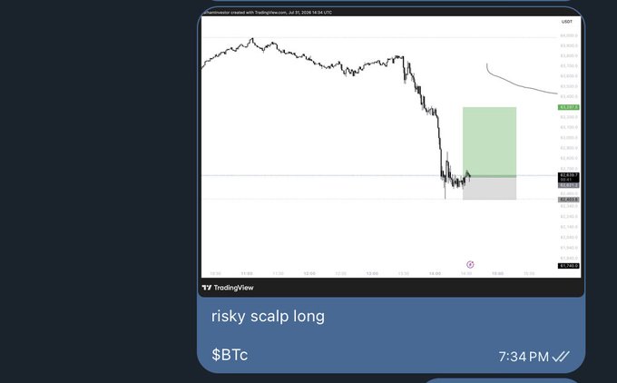 The image shows a TradingView chart of $BTC with a "risky scalp long" trade highlighted, indicating a successful trade for the user.