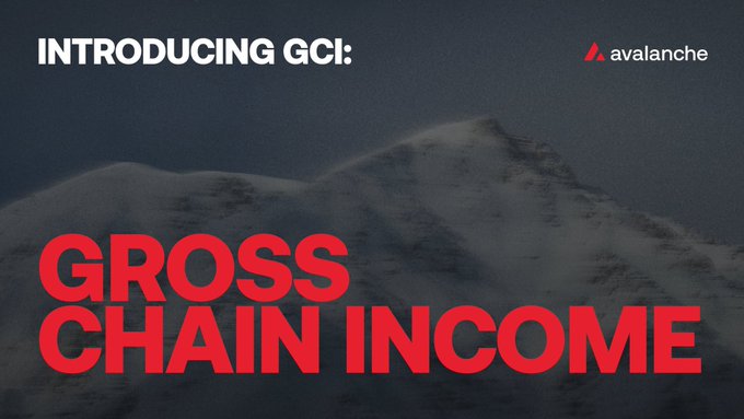 An Avalanche promotional graphic introducing GCI (Gross Chain Income) set against a snowy mountain background.