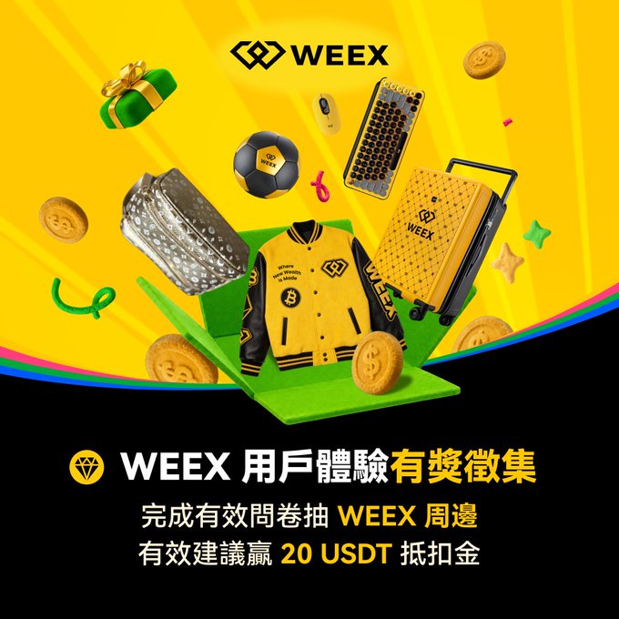 A promotional graphic for WEEX features a yellow jacket, keyboard, suitcase, and gold coins bursting from a green box, with text reading "WEEX 用戶體驗有獎徵集" and "完成有效問卷抽 WEEX 周邊 有效建議贏 20 USDT 抵扣金".