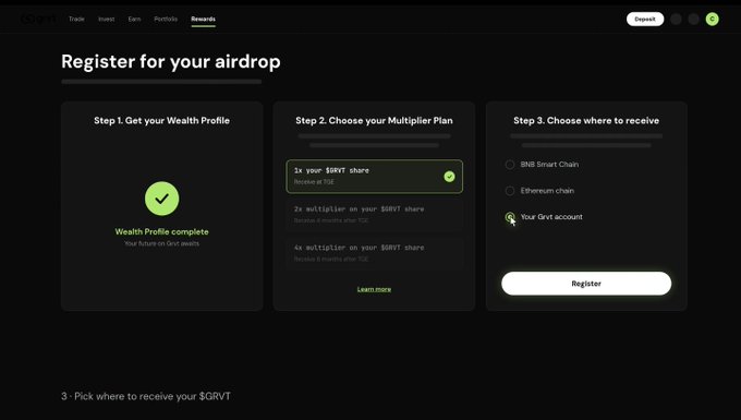 A dark-themed webpage titled 'Register for your airdrop' with three steps: 'Get your Wealth Profile,' 'Choose your Multiplier Plan,' and 'Choose where to receive,' with '$GRVT' visible.