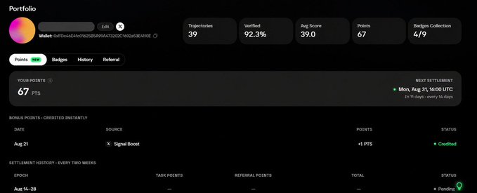 A portfolio page showing 67 points, 39 trajectories, 92.3% verified rate, 39.0 avg score, 4/9 badges, and a +1 PTS signal boost credited on Aug 21.