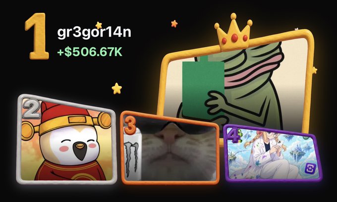 A leaderboard screenshot shows user "gr3gor14n" in 1st place with +$506.67K profit, having overtaken @CookerFlips on the ranking, accompanied by character/profile cards and a crowned avatar of a green figure reading a book.