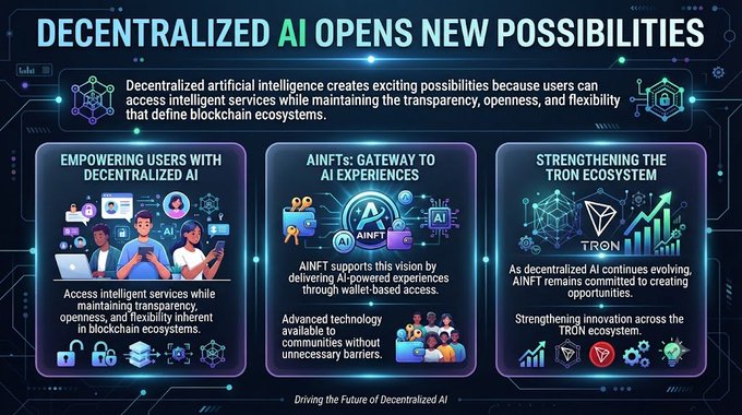 An infographic titled "DECENTRALIZED AI OPENS NEW POSSIBILITIES" with sections about empowering users, AiNFTs' Gateway, and strengthening the TRON ecosystem.