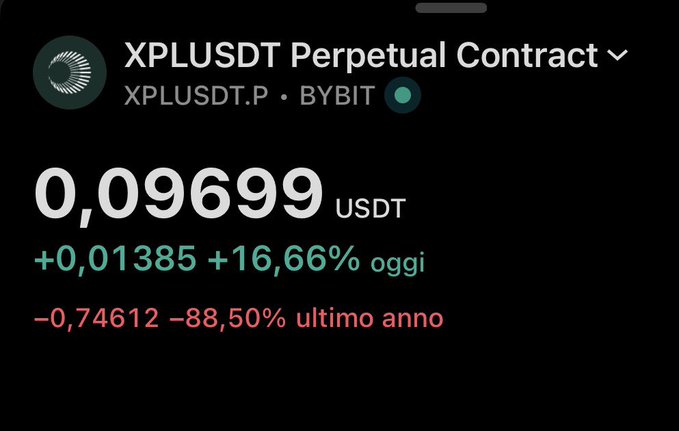 A trading screen displays the XPLUSDT Perpetual Contract on Bybit at 0.09699 USDT, showing a +16.66% gain today (+0.01385) but a -88.50% loss over the last year (-0.74612), fitting the "$XPL perfect" caption's ironic tone about the asset's volatility.