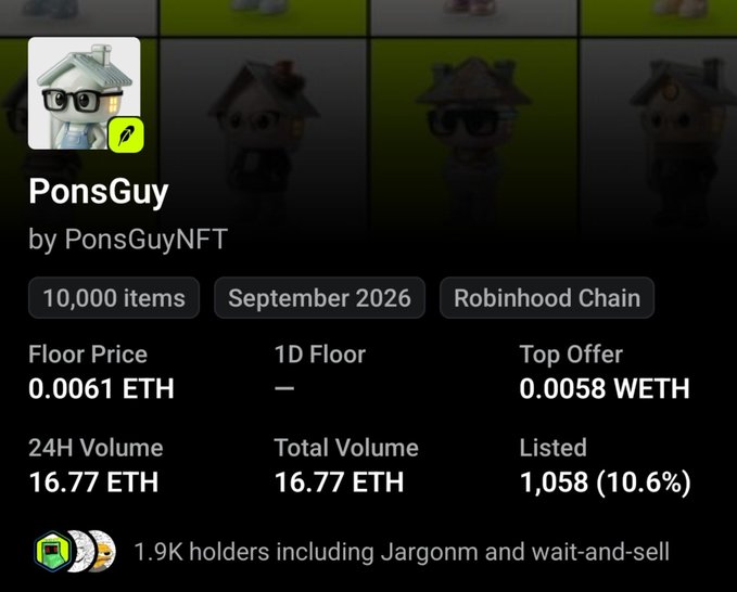 The image shows a NFT collection listing for "PonsGuy" by PonsGuyNFT on Robinhood Chain, featuring 10,000 items with a floor price of 0.0061 ETH, 24H volume of 16.77 ETH, and 1,058 listed (10.6%), held by 1.9K holders including Jargonm and wait-and-sell. The post highlights this collection as a promising research-driven opportunity, noting the poster shared it at $1 entry and that TMA has already positioned themselves.