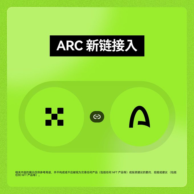 The image features a bright green promotional graphic with a black banner at the top reading "ARC 新链接入" (ARC New Chain Access), displaying the OKX Wallet logo on the left connected by a link icon to the ARC Chain logo on the right, with a small Chinese disclaimer at the bottom noting the content is for reference only and not investment advice—visually reinforcing the post's announcement about OKX Wallet's integration with Arc Chain.