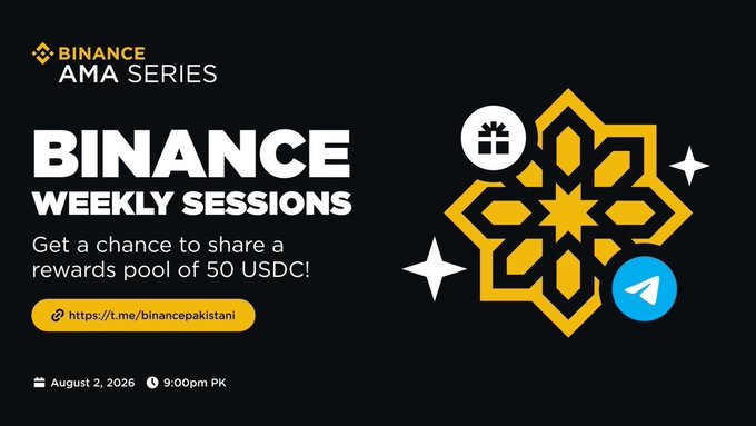The image is a promotional graphic for the Binance AMA Series "Weekly Sessions," featuring a reward pool of 50 USDC, a Binance Telegram link (https://t.me/binancepakistani), and an event scheduled for August 2, 2026 at 9:00 PM PK, adorned with a decorative yellow star pattern and Telegram logo. The post announces the launch of the Binance Pakistan Telegram AMA Series starting August 2, 2026 at 9:00 PM PKT, inviting users to join the live session, ask questions, and win a share of the 50 USDC reward pool.