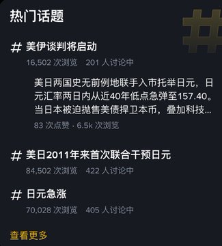 A Chinese trending topics list ("热门话题") on a dark background featuring hashtags about the US-Japan interest rate intervention, including "#美伊谈判将启动" and "#美日2011年来首次联合干预日元".