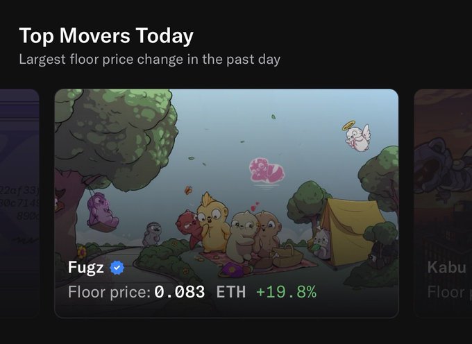 In this image, there are five cute cartoon characters displayed, which include a dog with pink hair sitting under a tree surrounded by flowers, a bear holding a baby and being attended to by two other bears, and another bear wearing a wedding band. The image also features text that reads "Top Movers Today", indicating that the characters are part of an animated series. The post shows that these characters have been trending for a while, with some descriptions suggesting that they might be the fastest growing new original IPs in the space.