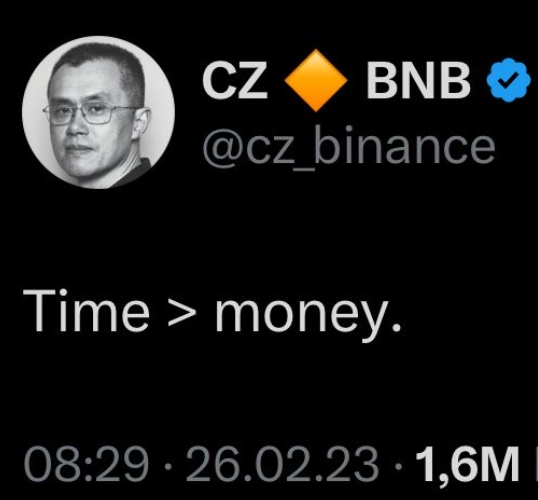 A black-background social media post from verified account 'CZ @cz_binance' displaying the text 'Time > money.' posted at 08:29 on 26.02.23 with 1.6M engagements.