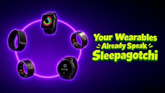 An advertisement reads "Your Wearables Already Speak Sleepagotchi" alongside images of various smartwatches and rings arranged in a circle.
