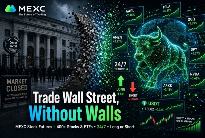 A promotional graphic for MEXC featuring a New York Stock Exchange building, a bull graphic, stock tickers including TSLA, QQQ, AAPL, AMZN, SPY, NVDA, ARKK, and USDT, with the text 'Trade Wall Street, Without Walls' and 'MEXC Stock Futures – 400+ Stocks & ETFs • 24/7 • Long or Short'.