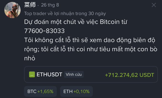A social media post in Vietnamese by user 菜师 discussing Bitcoin price predictions between 77600-83033, showing an ETHUSDT profit of +712,274.62 USDT, with BTC +1.65% and ETH +0.10%.