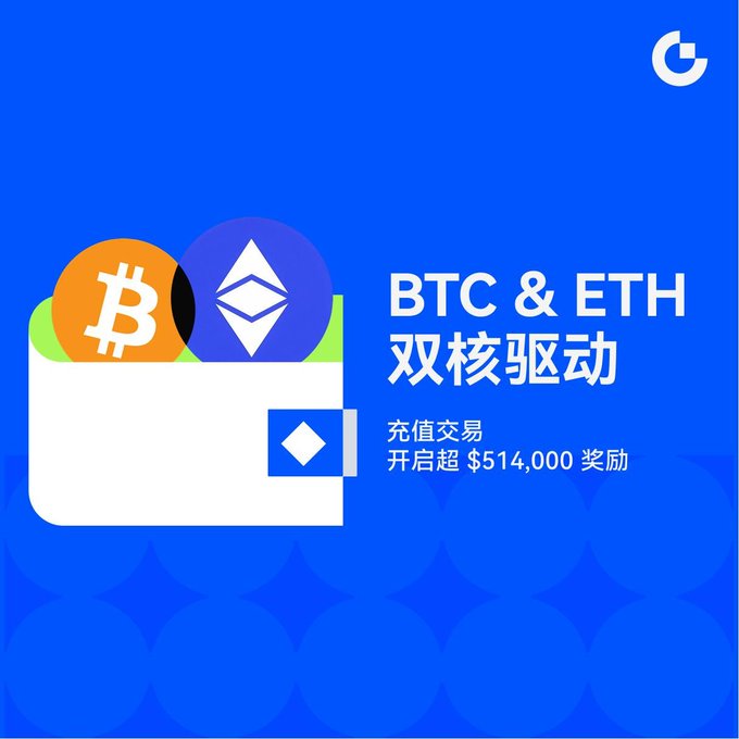 A blue promotional graphic for a cryptocurrency platform featuring Bitcoin (BTC) and Ethereum (ETH) logos, with text reading 'BTC & ETH 双核驱动' and '充值交易 开启超 $514,000 奖励'.