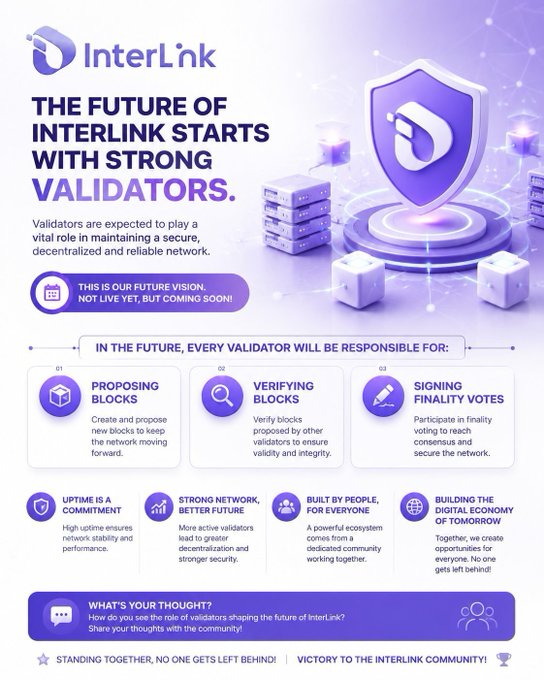 Infographic explaining InterLink's future vision for validators, detailing responsibilities like proposing, verifying, and signing blocks, with the note 'THIS IS OUR FUTURE VISION. NOT LIVE YET, BUT COMING SOON!'.