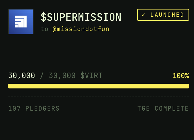 A token launch screen showing $SUPERMISSION to @missiondotfun has been LAUNCHED, with 30,000/30,000 $VIRT raised at 100%, 107 pledgers, and TGE COMPLETE.
