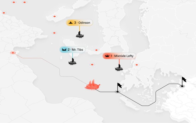 A map of Europe showing a game or competition with three ranked players: 1 - Mixnixle Lefty, 2 - Mr. Tibs, and 3 - Odinson, marked with various flags and location markers across Western Europe.