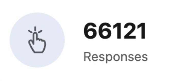 Survey graphic showing '66121 Responses' next to a tapping finger icon.