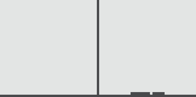 A minimalist gray image showing a vertical line and horizontal base, with small dark rectangular elements in the bottom right corner.