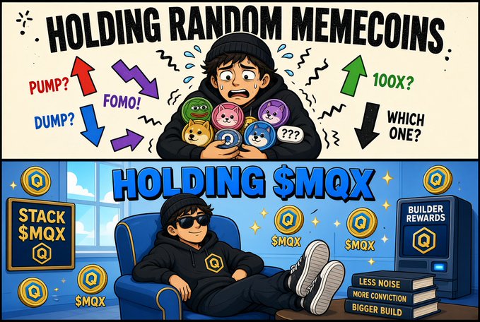 A cartoon showing the chaos of holding random memecoins (Dogecoin, Shiba, PEPE) with labels like 'PUMP?', 'DUMP?', 'FOMO!', '100X?' contrasted with a calmer version labeled 'HOLDING $MQX' featuring 'STACK $MQX', 'BUILDER REWARDS', and benefits like 'LESS NOISE', 'MORE CONVICTION', 'BIGGER BUILD'.