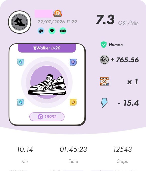 A fitness/walk-to-earn app screenshot showing Walker Level 20 with 10.14 km covered in 01:45:23, earning 7.3 GST/Min, 12,543 steps, and a balance of 18952.