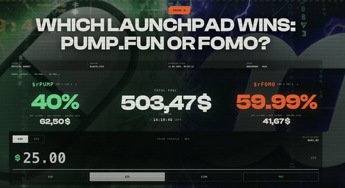 A crypto trading interface titled 'WHICH LAUNCHPAD WINS: PUMP.FUN OR FOMO?' shows $rPUMP at 40% and $rFOMO at 59.99%, with a total pool of 503,47$ and a trade input of $25.00.