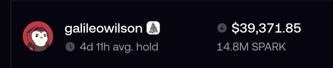 A user profile section shows the username 'galileowilson' next to a cartoon penguin avatar, displaying earnings of '$39,371.85' and '14.8M SPARK' with a note of '4d 11h avg. hold'.