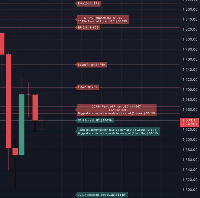!!!Ethereum!!! is one of many posts visible in the image.