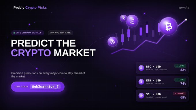 This image advertises "Probly Crypto Picks" and shows predictions for BTC/USD, ETH/USD, and SOL/USD with a "USE CODE Web3warrior_7" highlight. The accompanying post encourages users to check out Probly for data-backed predictions by using the promo code.