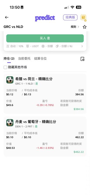 Screenshot of the Predict app showing sports betting markets for GRC vs NLD and exact score predictions for Greece vs Netherlands and Denmark vs Portugal, with a balance of 384.56.